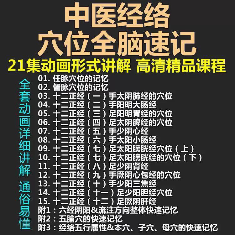 中医经络穴位全脑速记视频教学快速记忆动画形象加深记忆课程教程-淘宝虚拟仓