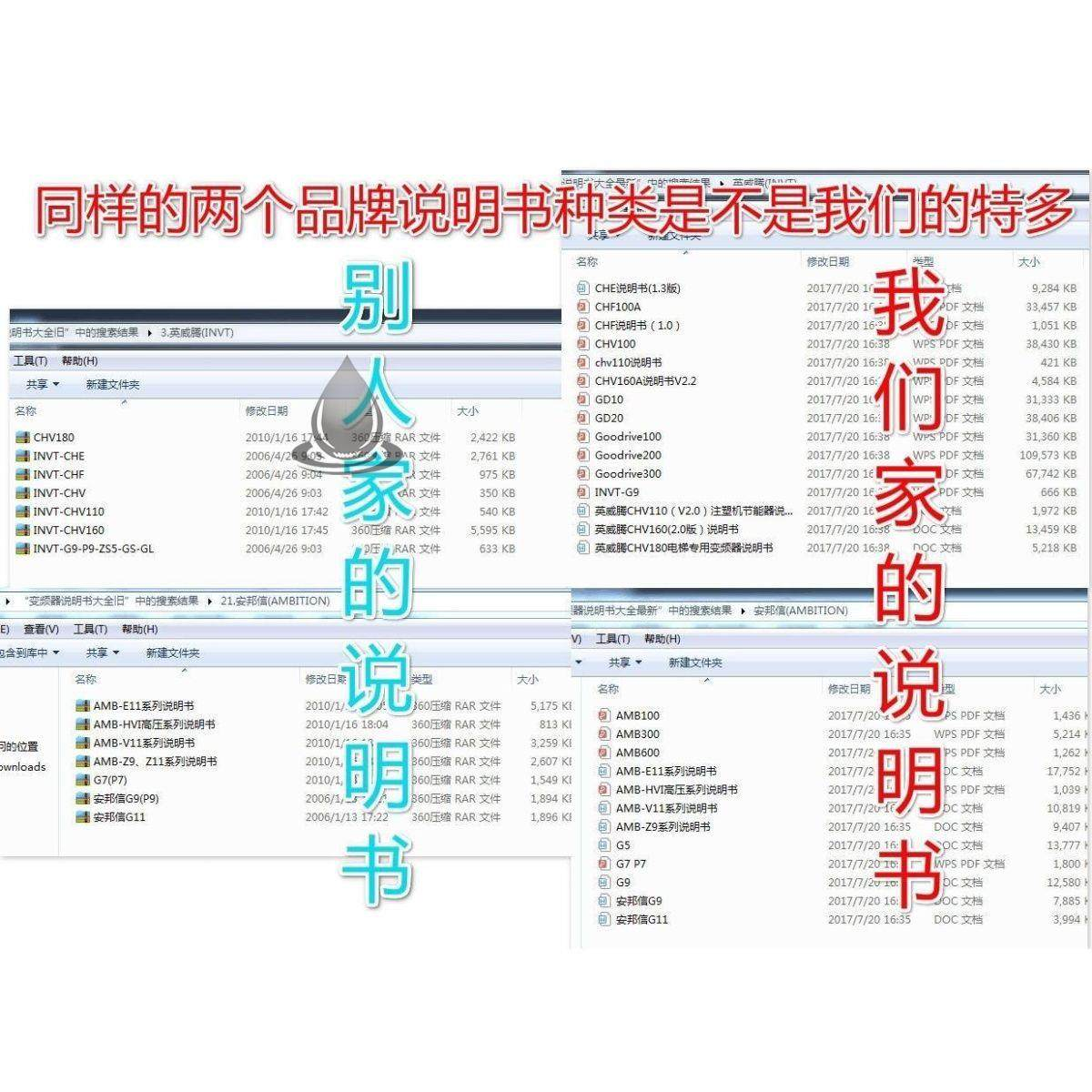 全套变频器说明书大全电子资料230个品牌1200种送各种维修资料-淘宝虚拟仓